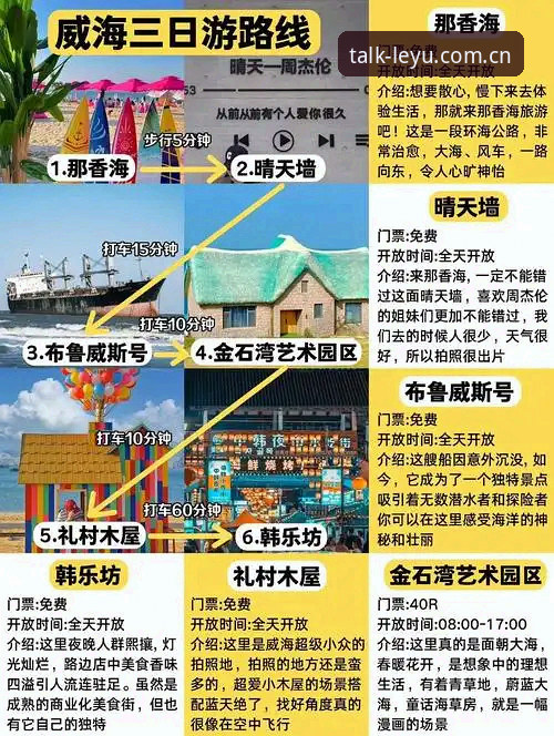 乐鱼体育平台新手避坑指南：玩透再说话登录注册入口详解